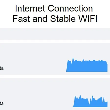 & Douro Views By Pch Apartmán *
